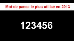 Les mots de passe les plus utilisés sur le web en 2013