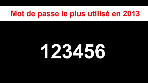 Les mots de passe les plus utilisés sur le web en 2013 Les mots de passe les plus utilisés sur le web en 2013