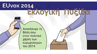 EUVOX 2014: Απαντήστε και ανακαλύψτε ποιο κόμμα σας ταιριάζει