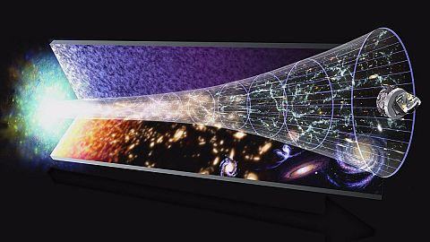 Echoes from the Big Bang