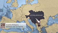 WWI: Declarations of war