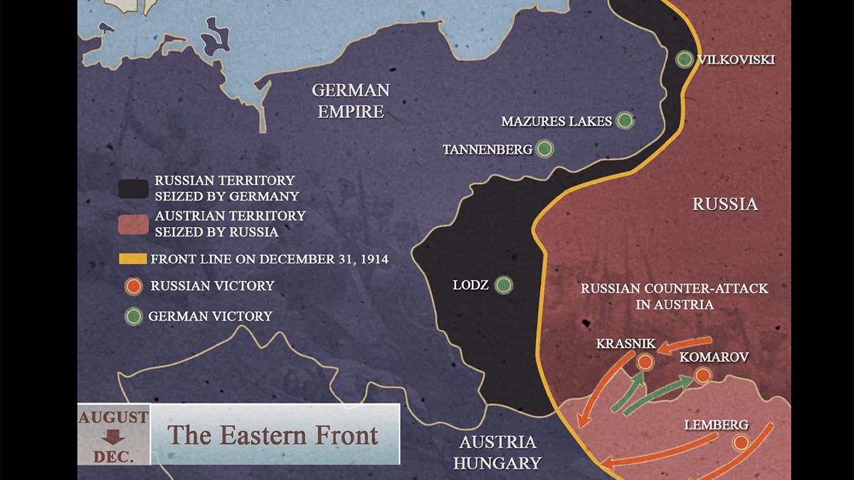 WWI: The Eastern Front