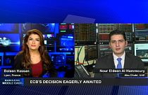 الأعمال في الشرق الاوسط:المستثمرون العرب بانتظار قرارات البنك المركزي الأوروبي