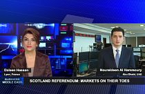 Ripple effect of Scotland's independence vote on Mideast markets