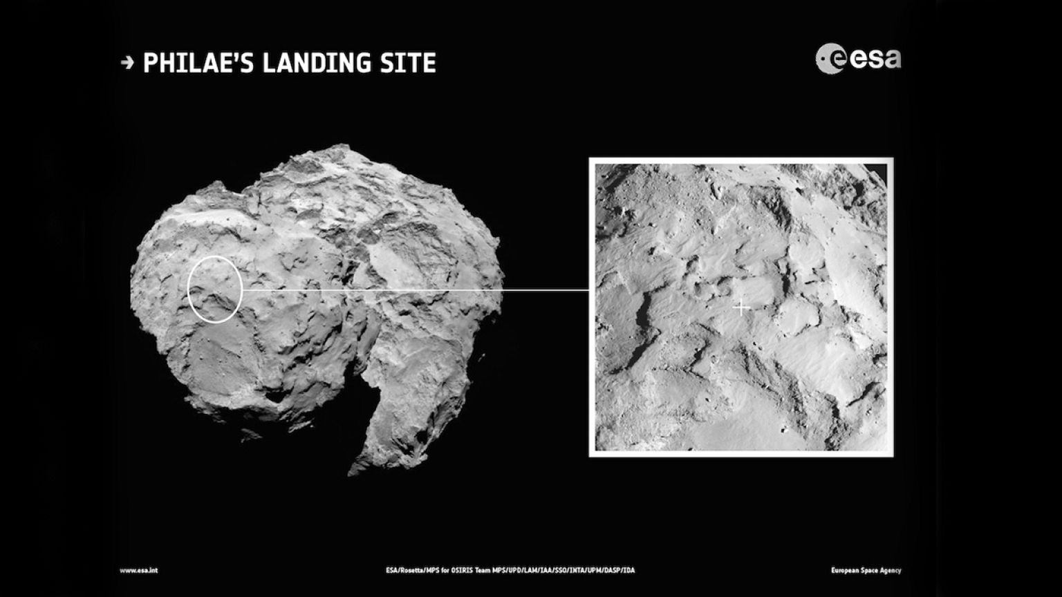 Missione Rosetta: atterraggio sulla cometa 67P Churyumov-Gerasimenko