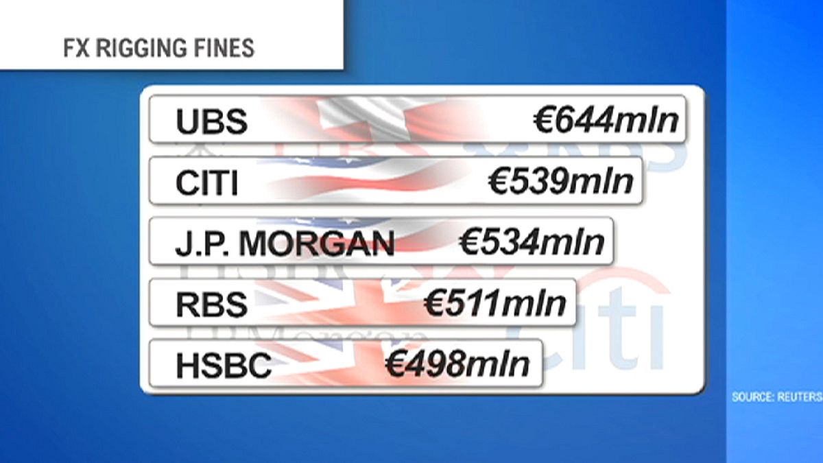 Watch: UK economics editor furious about latest scandal to rock world banks
