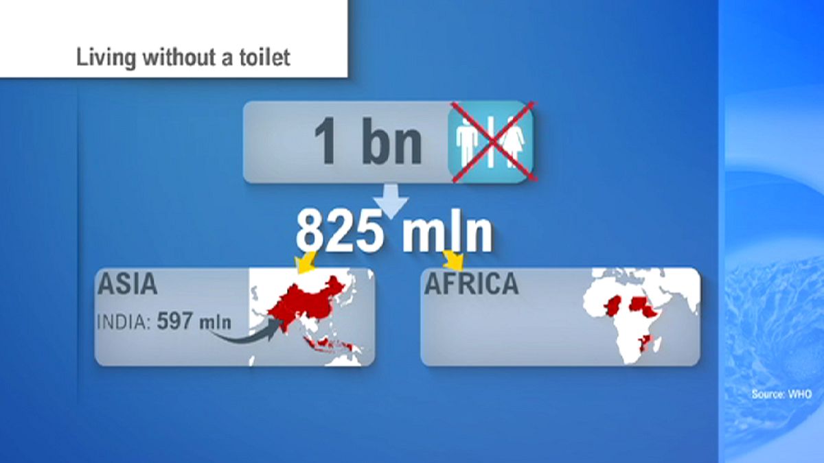 Welt-Toiletten-Tag: 2,5 Milliarden Menschen haben kein richtiges Klo