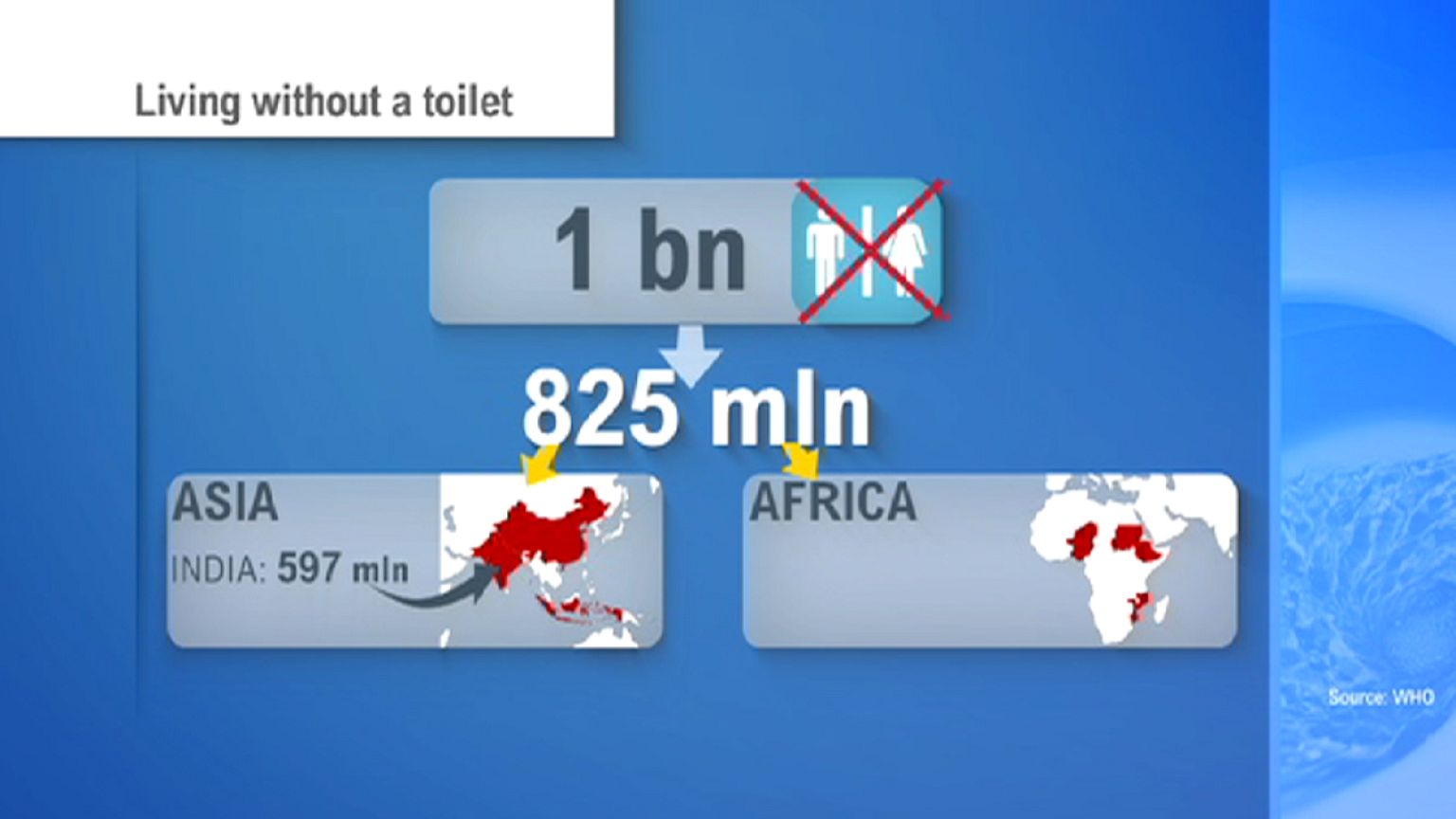 Le manque d'accès aux toilettes "un tabou qu'il faut briser"