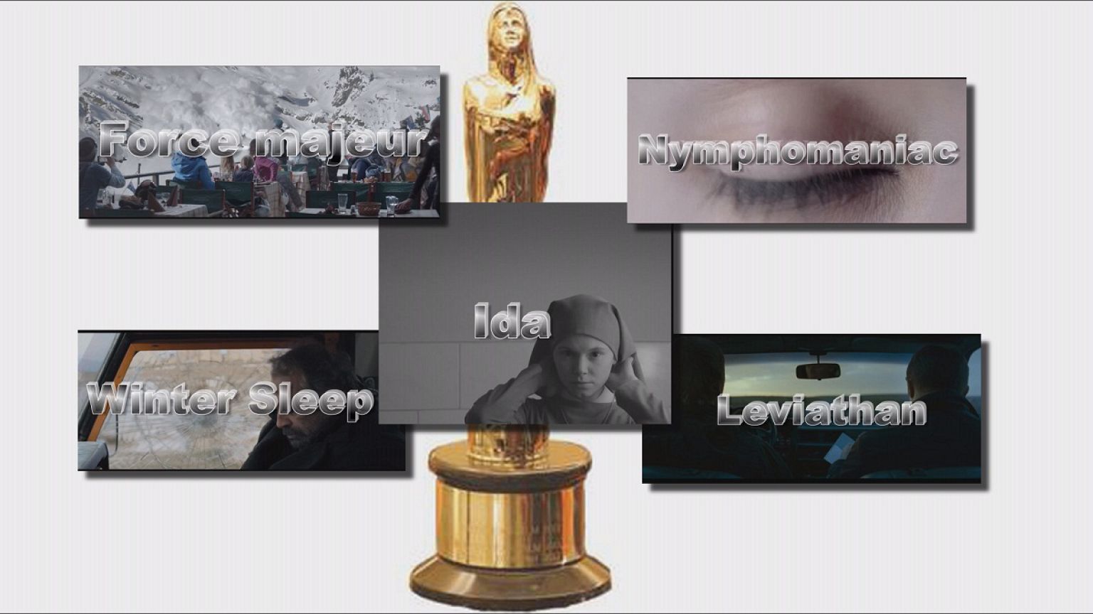 Cinco aspirantes al galardón a la mejor película en los Premios del Cine Europeo