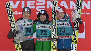 Koudelka edges out Ammann in Engelberg