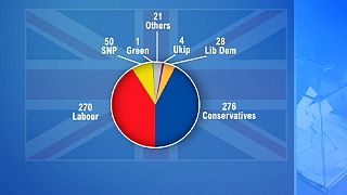 TV-Debatte leitet heiße Phase des britischen Wahlkampfs ein