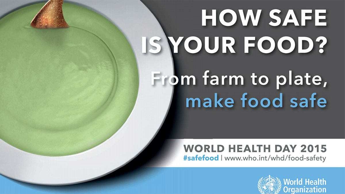 Παγκόσμια Ημέρα Υγείας  - #safefood