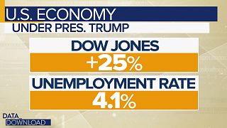 Trump's bright spot, jobs, facing challenges