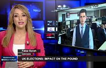 Британский фунт: предвыборная лихорадка