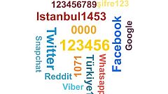 En sık kullandığımız şifre yine değişmedi