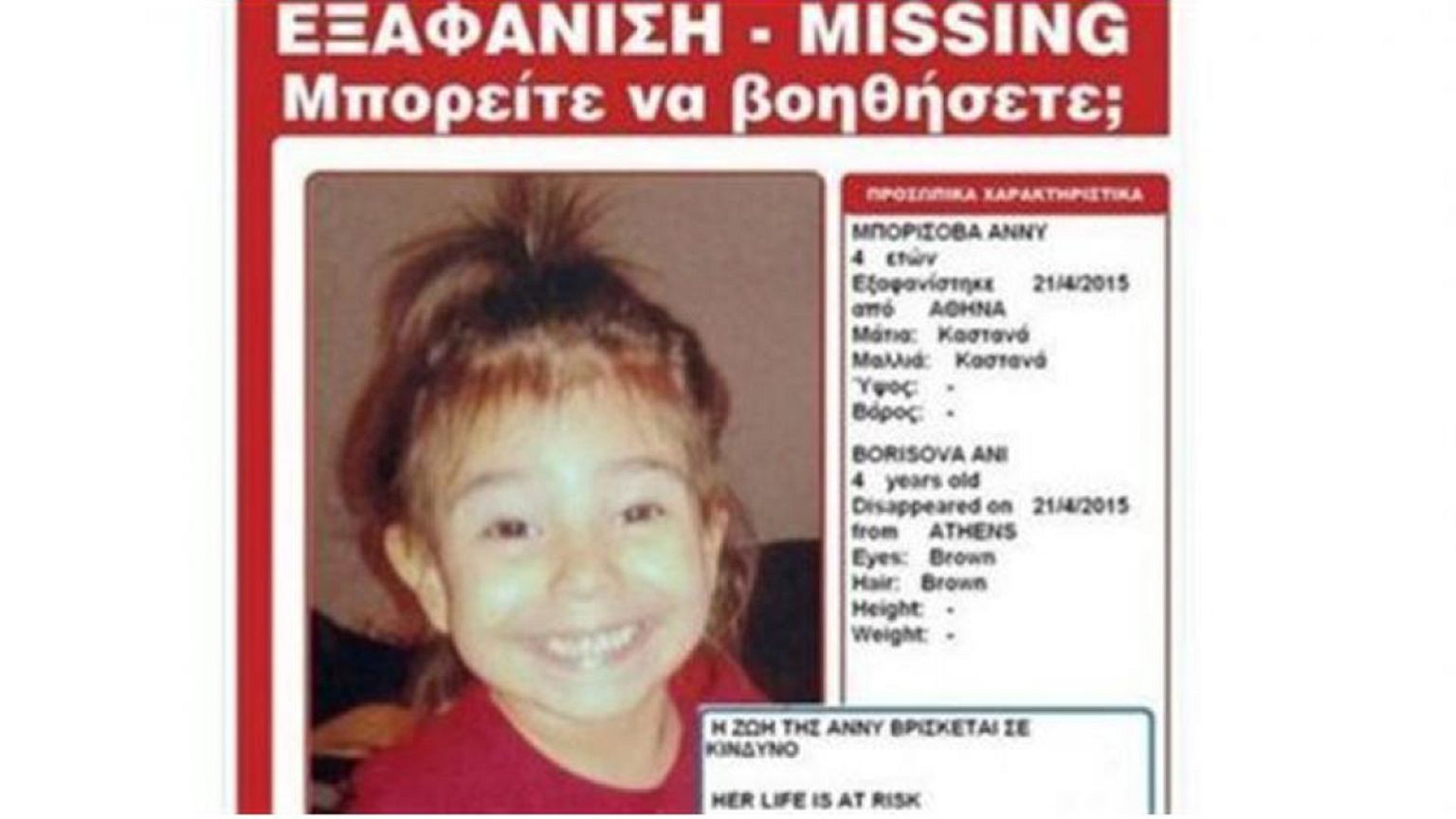 Νεκρή η 4χρονη Άννυ – Δράστης ο πατέρας της που φέρεται να τεμάχισε το πτώμα