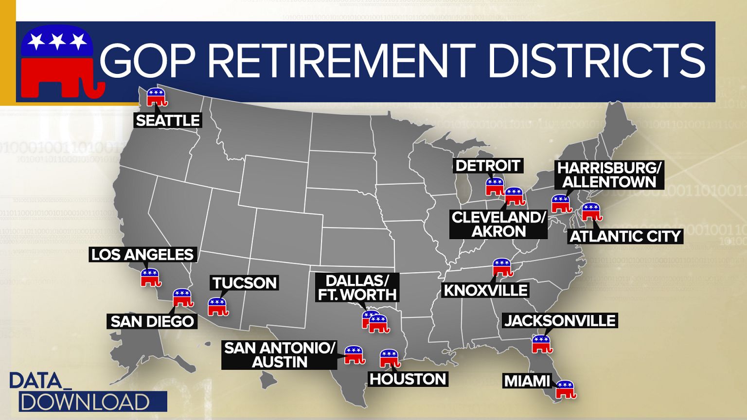 Retirements weaken GOP before 2018 votes cast