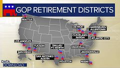 Retirements weaken GOP before 2018 votes cast