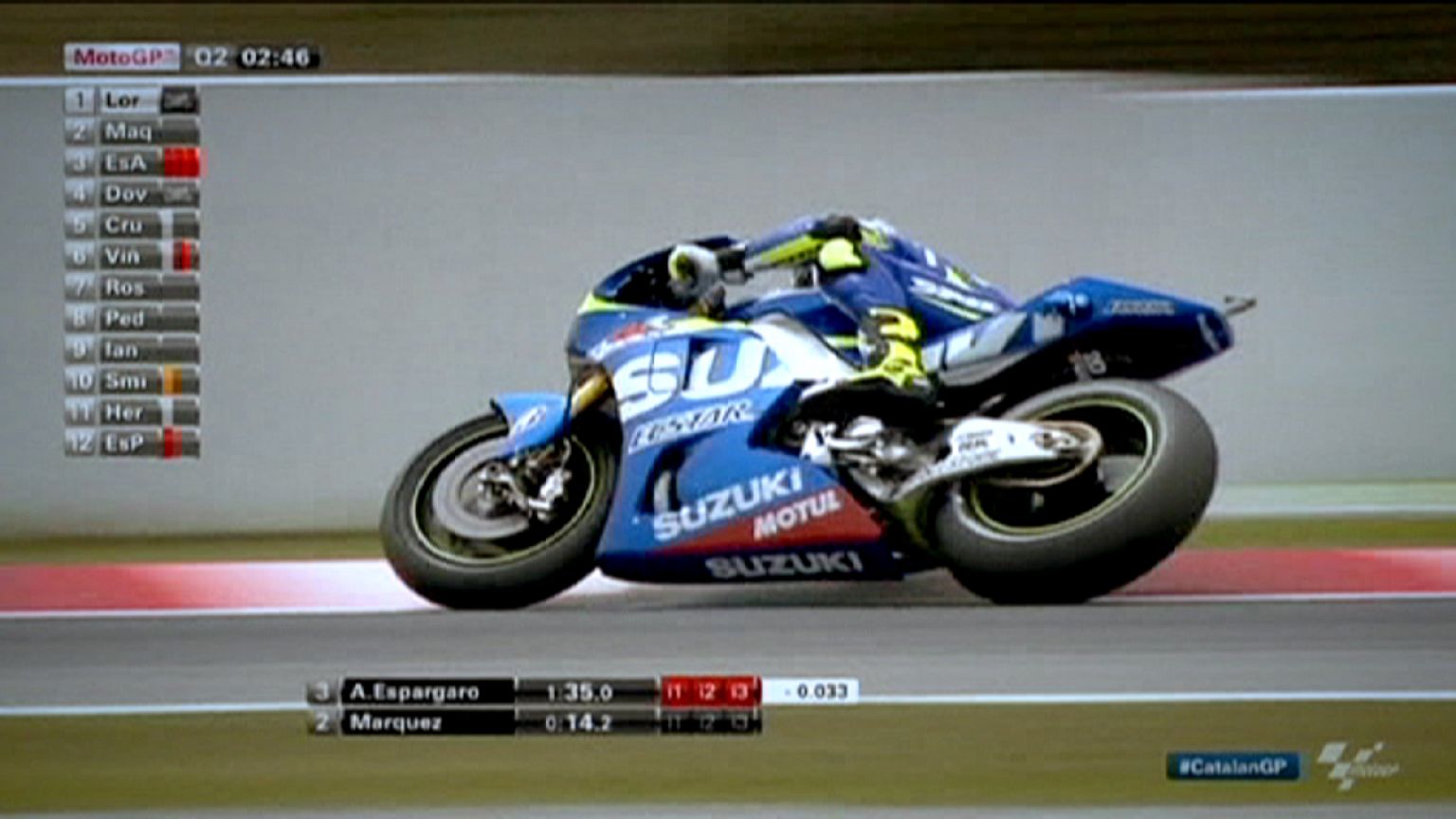 Aleix Espargaro claims poll for Suzuki at Catalunya Grand Prix