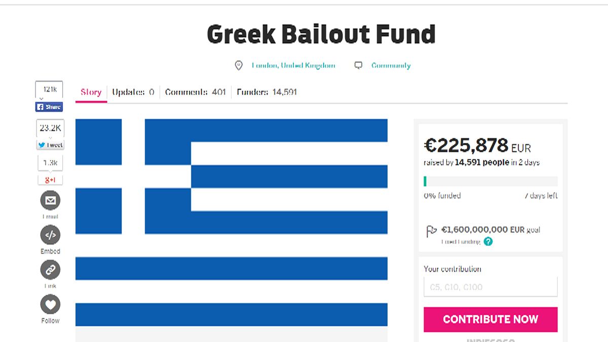 Crowdfunded site for Greek debt nears €1,500,000 in contributions
