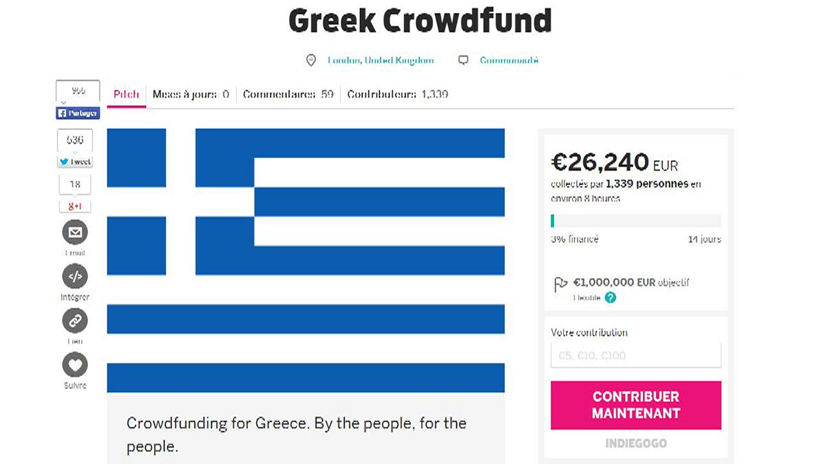 Solidarische Erfolgsstory Teil II: Crowdfunding für Griechenland