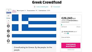 Solidarische Erfolgsstory Teil II: Crowdfunding für Griechenland