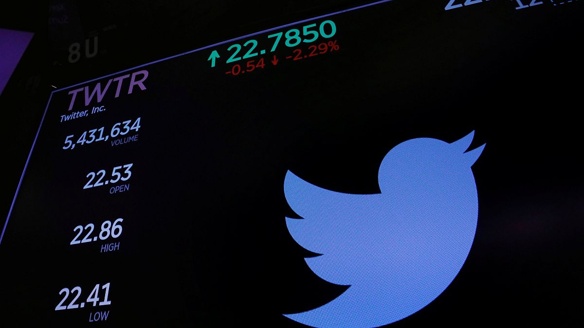 Image: The Twitter logo and stock prices are shown above the floor of the N