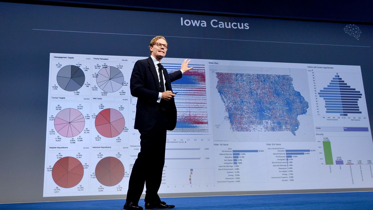 Image: CEO of Cambridge Analytica Alexander Nix speaks at the 2016 Concordi
