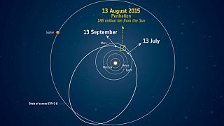 Rosetta in prima fila per l'incontro ravvicinato della cometa col sole
