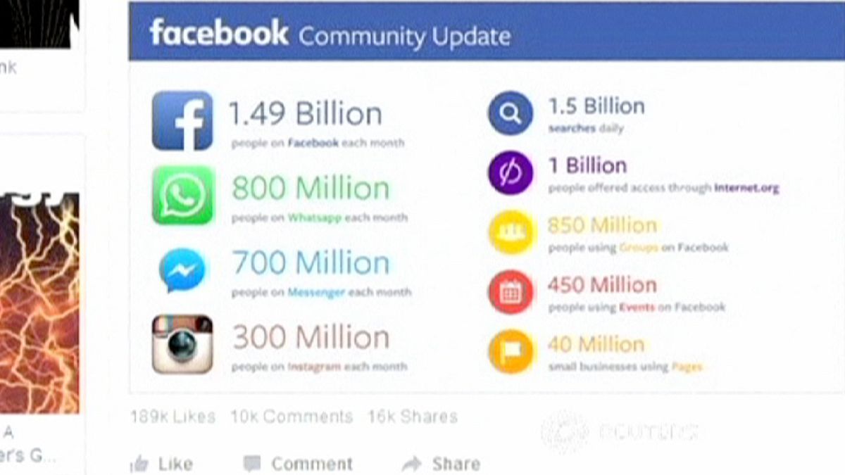 Mil milhões de pessoas acederam ao Facebook num só dia