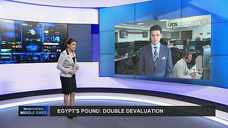 Egyptian pound devalues and  death cross  threatens the dollar