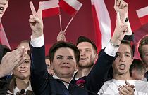 Elecciones en Polonia: ¿cambio hacia la derecha?
