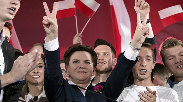 Rechtsruck im polnischen Wahlkampf Rechtsruck im polnischen Wahlkampf