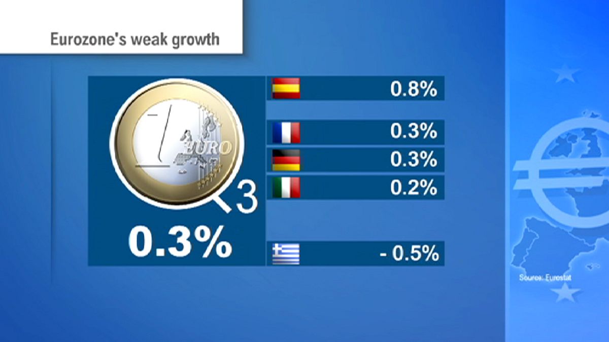 Fransa ve Almanya üçüncü çeyrekte yüzde 0.3 büyüdü
