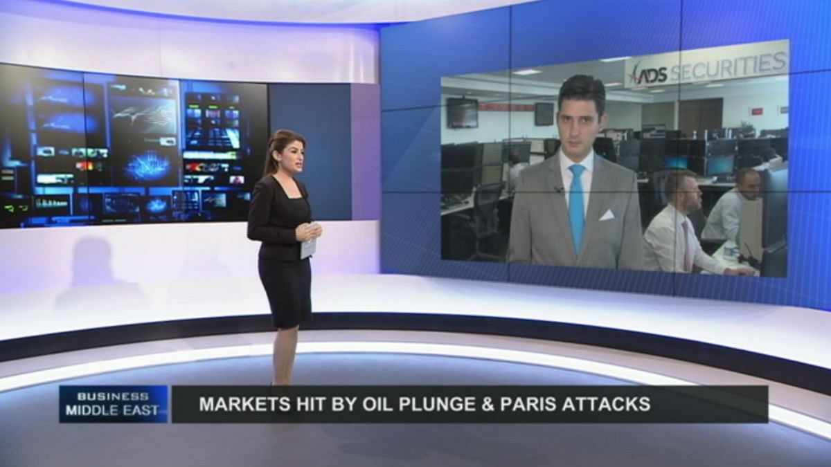 Dünya borsaları düşüşte, Paris'teki saldırılar piyasaları olumsuz etkiledi