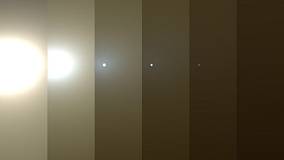 This series of images shows simulated views of a darkening Martian sky blotting out the Sun from NASA\'s Opportunity rover\'s point of view, with the right side simulating Opportunity\'s current view in the global dust storm (June 2018). The left starts with a blindingly bright mid-afternoon sky, with the sun appearing bigger because of brightness. The right shows the Sun so obscured by dust it looks like a pinprick. Each frame corresponds to a tau value, or measure of opacity: 1, 3, 5, 7, 9, 11.