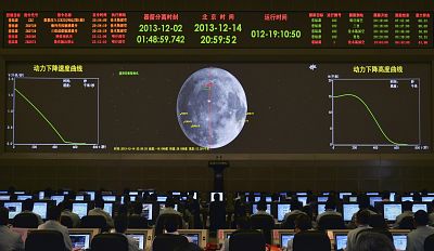 An electronic screen displays the mission operation information of China\'s Chang\'e-3 lunar probe. The Chang\'e-4 probe is scheduled to fly to the far side of the moon later this year.