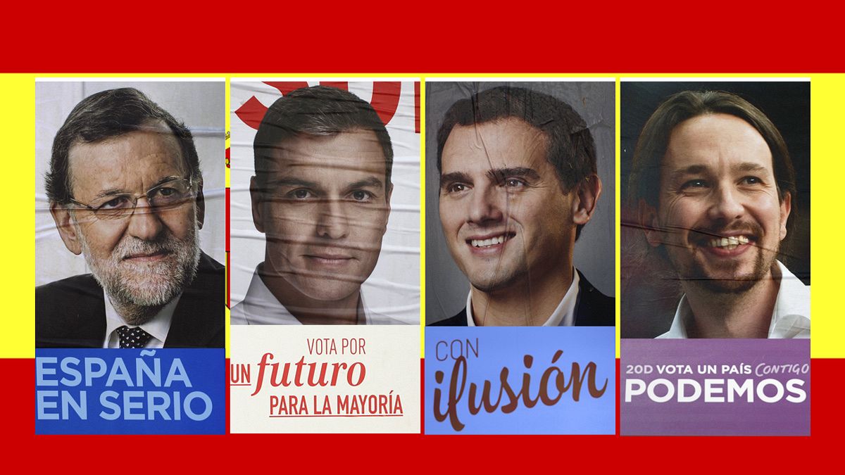 راهنمای انتخابات اسپانیا ۲۰۱۵