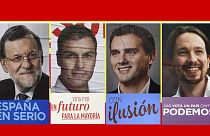 Elections espagnoles 2015 : tout ce que vous devez savoir