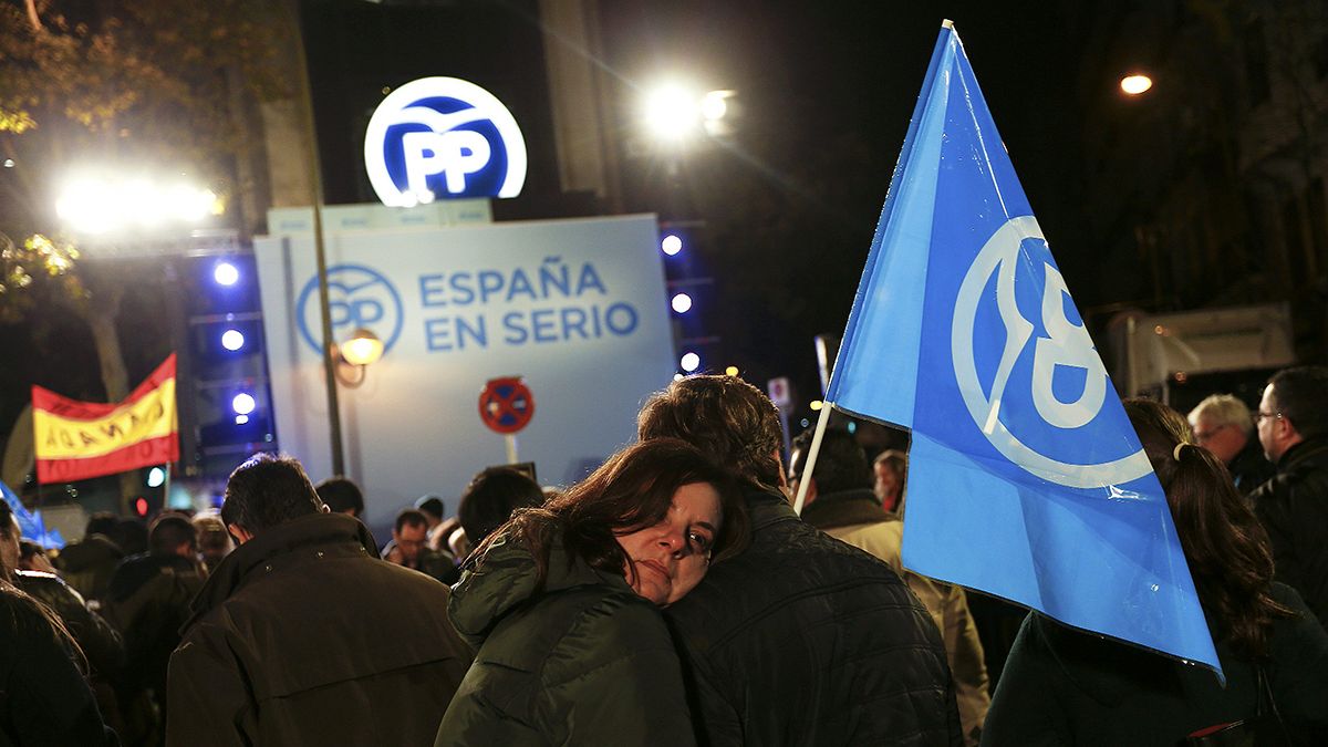 Ισπανία - εκλογές: Τα σενάρια της επόμενης μέρας