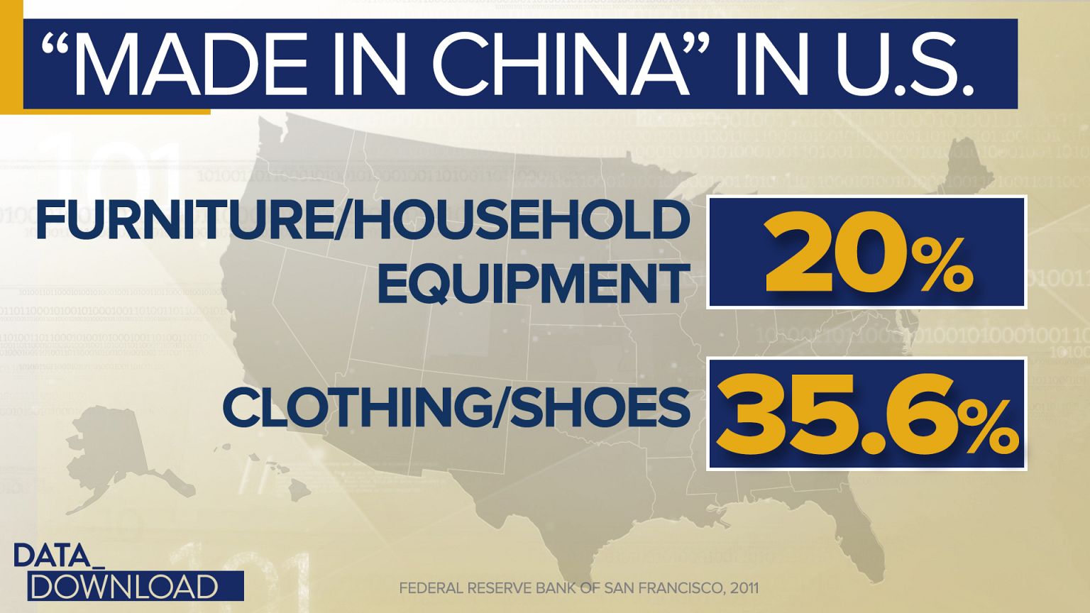 Trade war could undermine Trump's strength