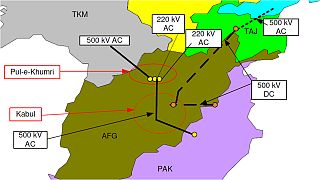 قول اشرف غنی برای انتقال برق از مناطق مرکزی افغانستان عملی نشد