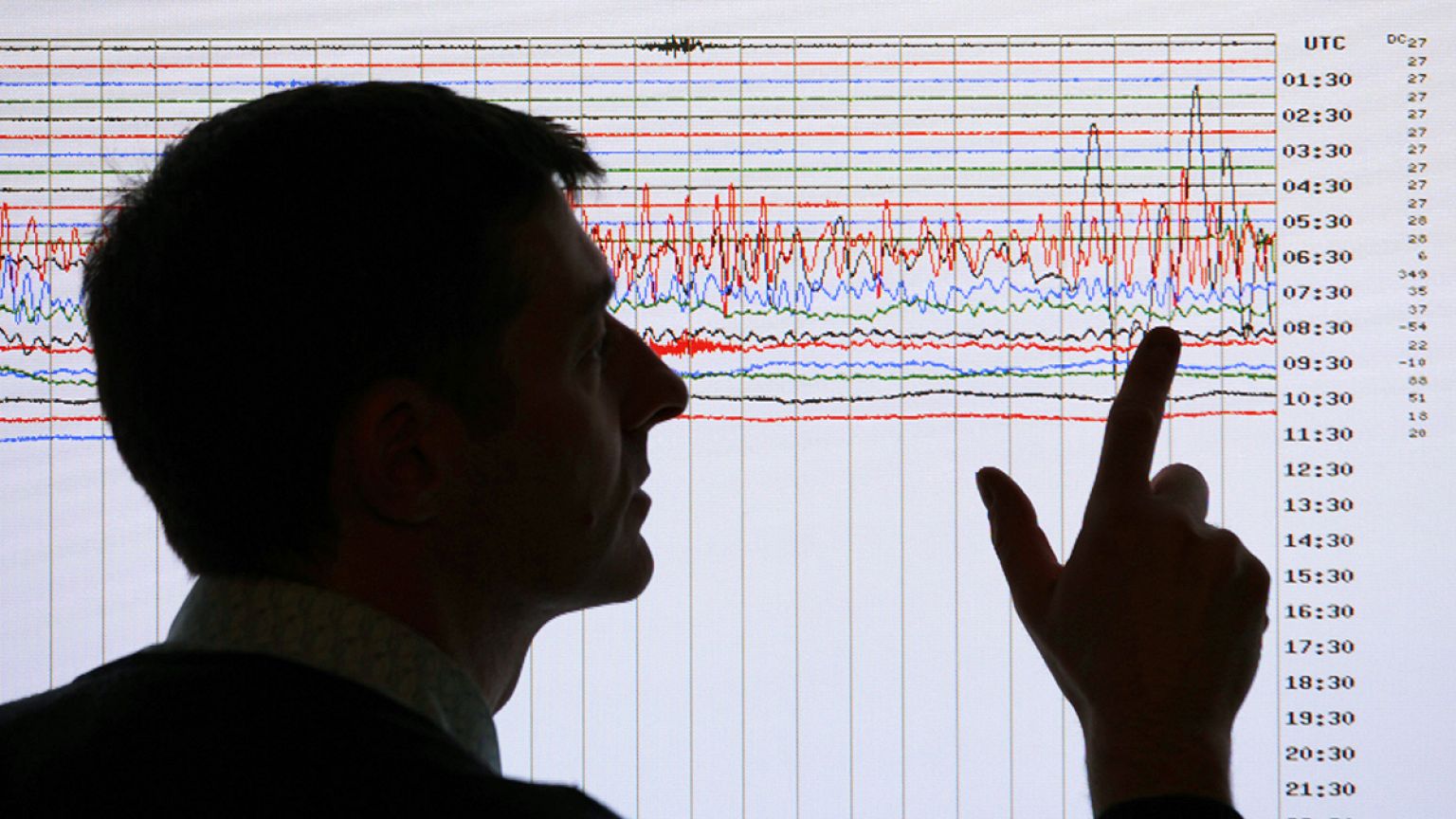Ισπανία: Ισχυρός σεισμός 6.6 βαθμών σε θαλάσσια περιοχή