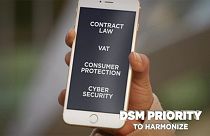 Connecting Europe's #Digitalsinglemarket