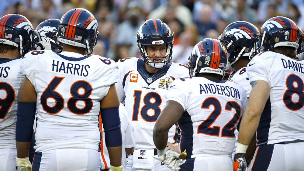 NFL - FINAL: The Denver Broncos got it done! #SB50 CHAMPIONS!