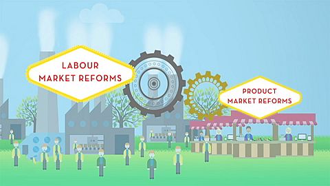 Reforming to tackle structural challenges