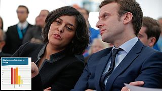 Claves de la reforma laboral que ha desatado la tormenta política y social en Francia