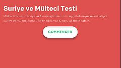 Suriye ve Mülteci Testi