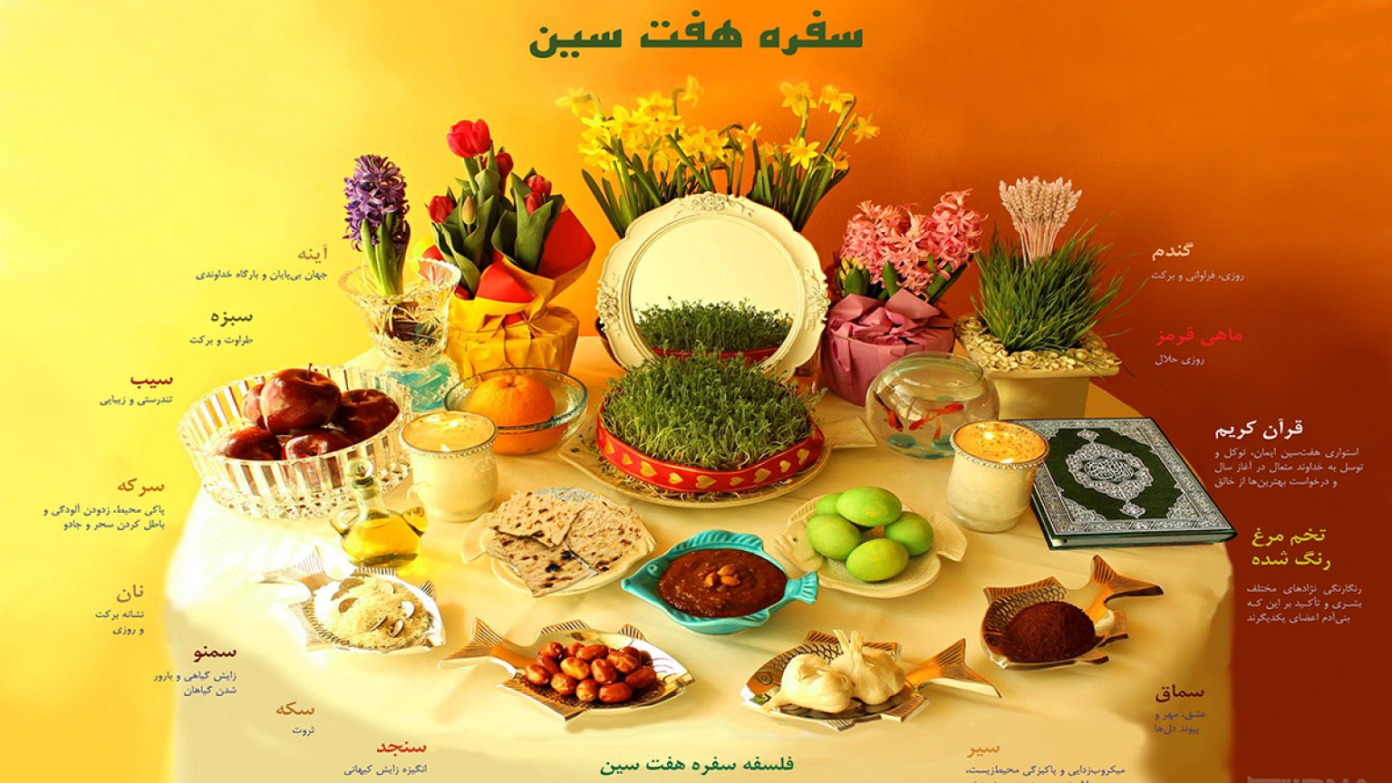 آئین باستانی نوروز و فتاوای جدید خامنه‌ای درباره سنت‌های عید