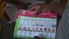 Niger Election: Second round over
